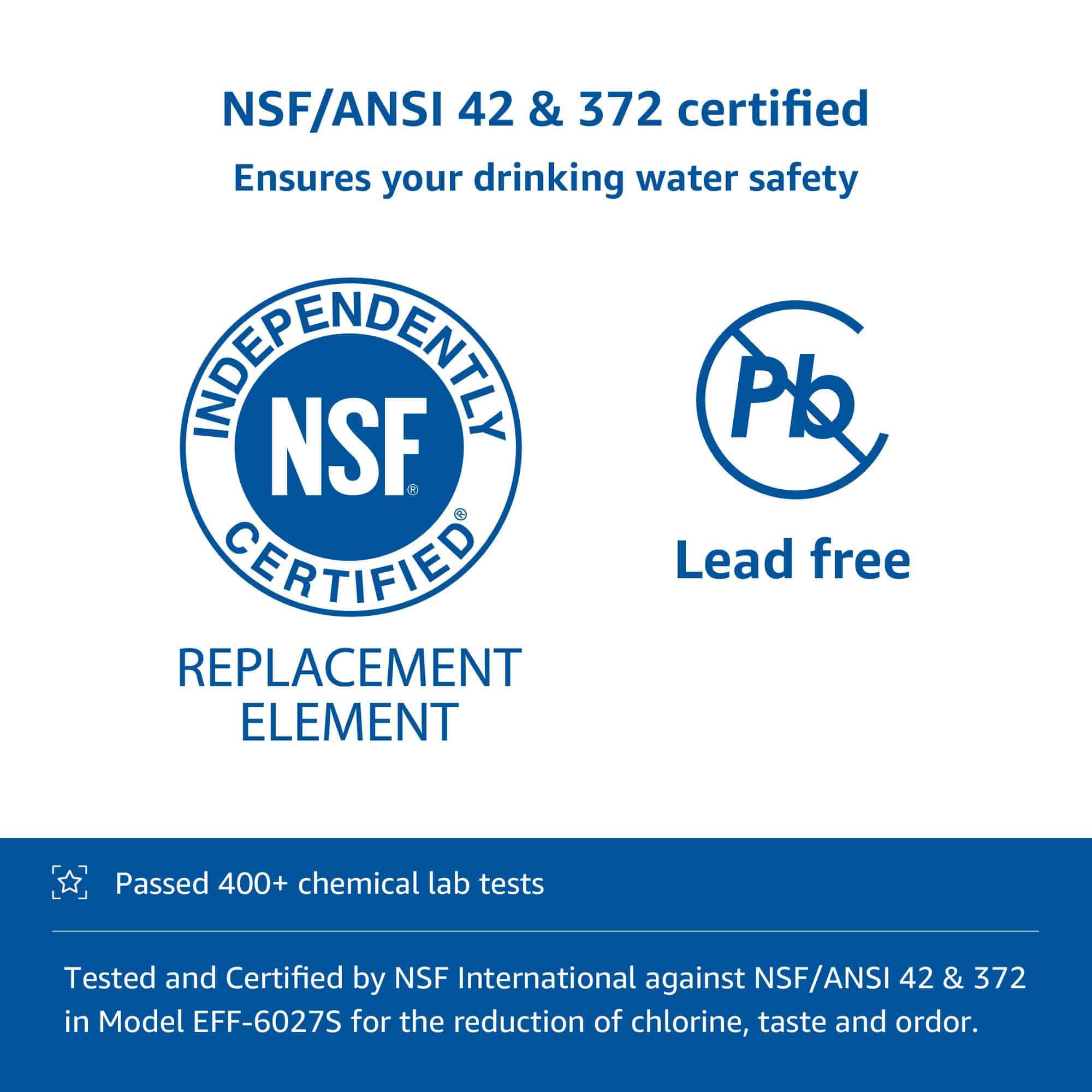 Filtro de Agua para Refrigerador Filterlogic -Blanco - Imagen 3