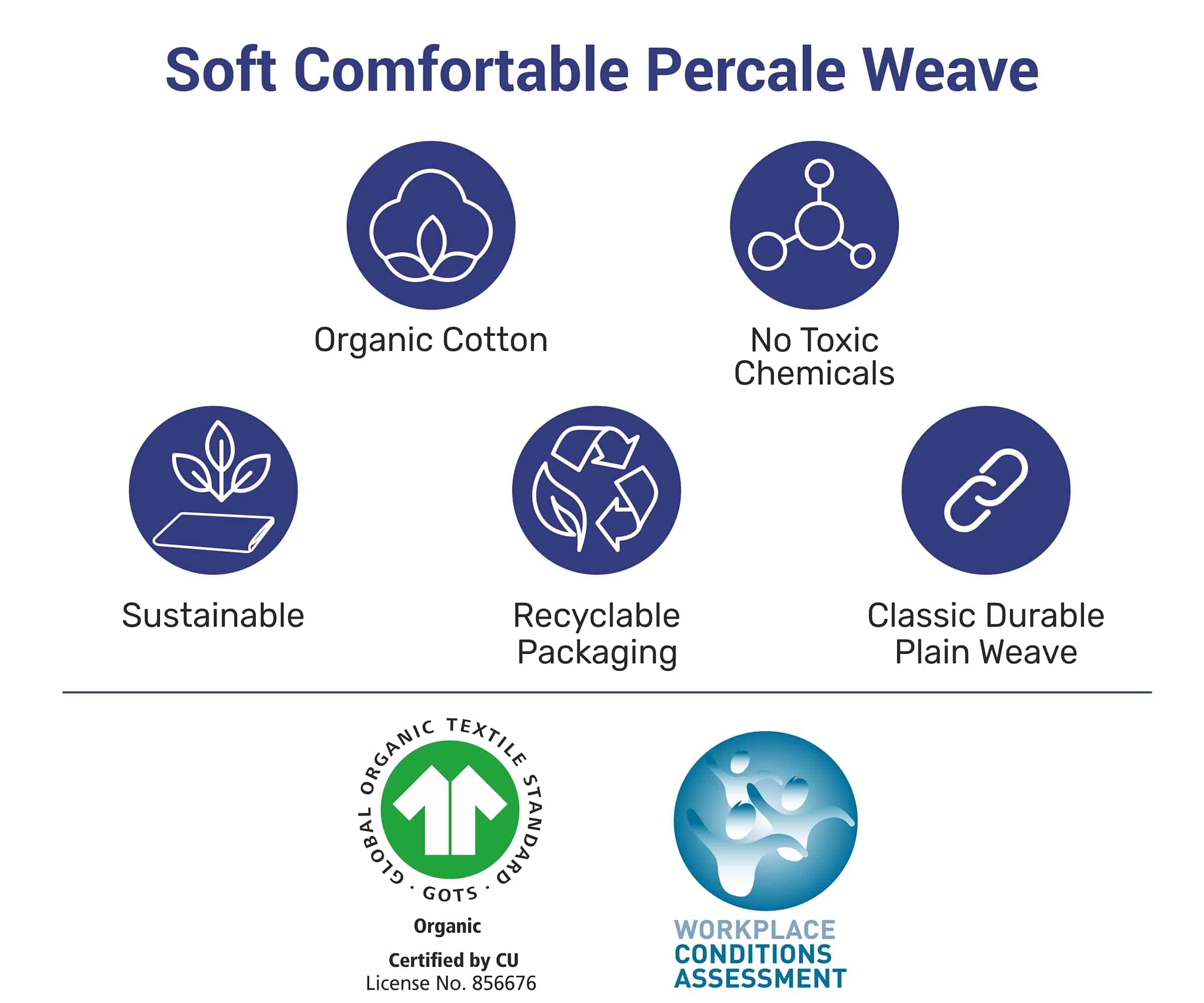 Juego de sábanas gemelas California Design Den, Bolsillos - Imagen 4