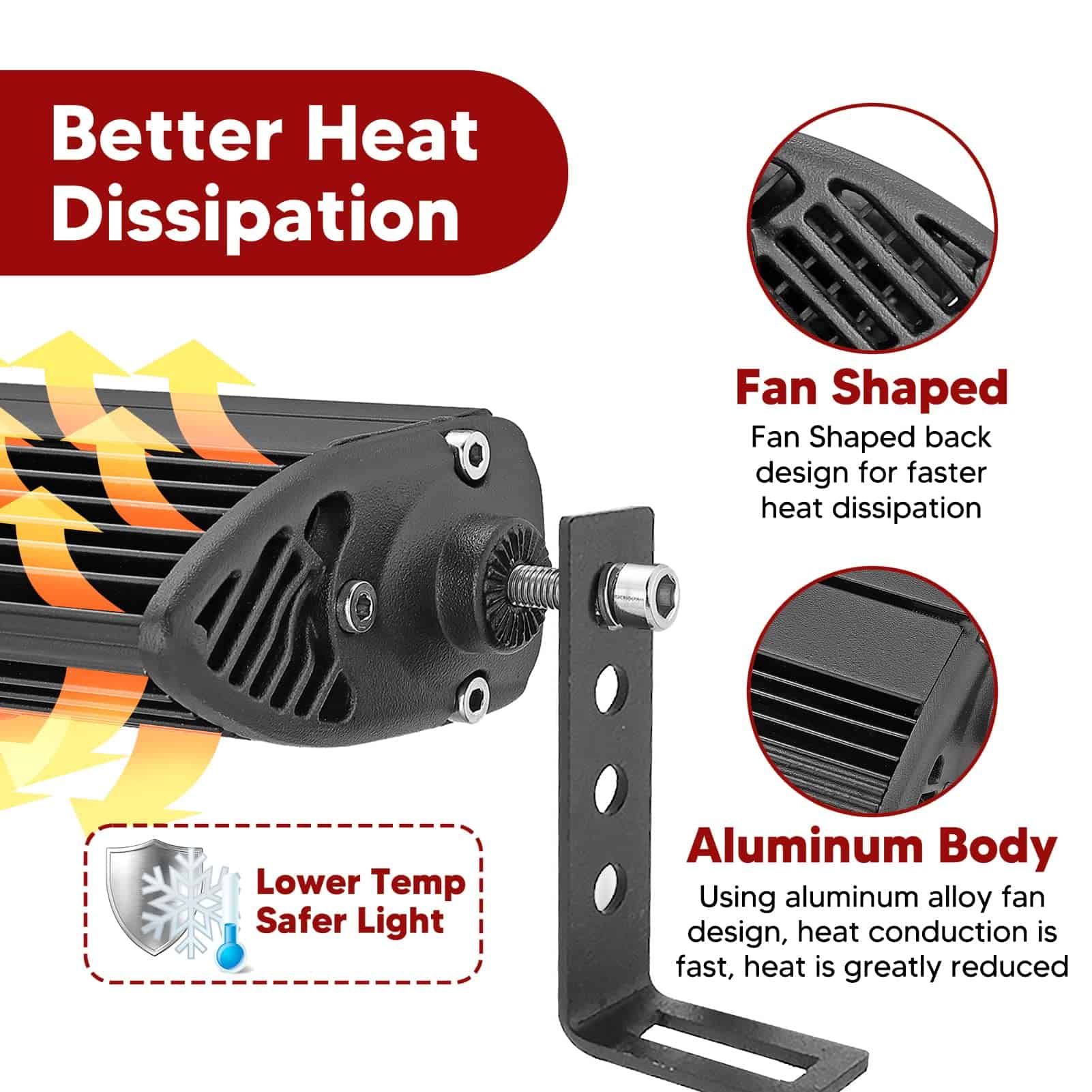 22 Pulgadas 150W Barra de Luz LED de Fila Recta con Kit de - Imagen 5