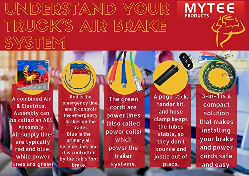 Cable en Espiral ABS de 7 Vías Mytee Products 15 Ft (Verde) - Imagen 3