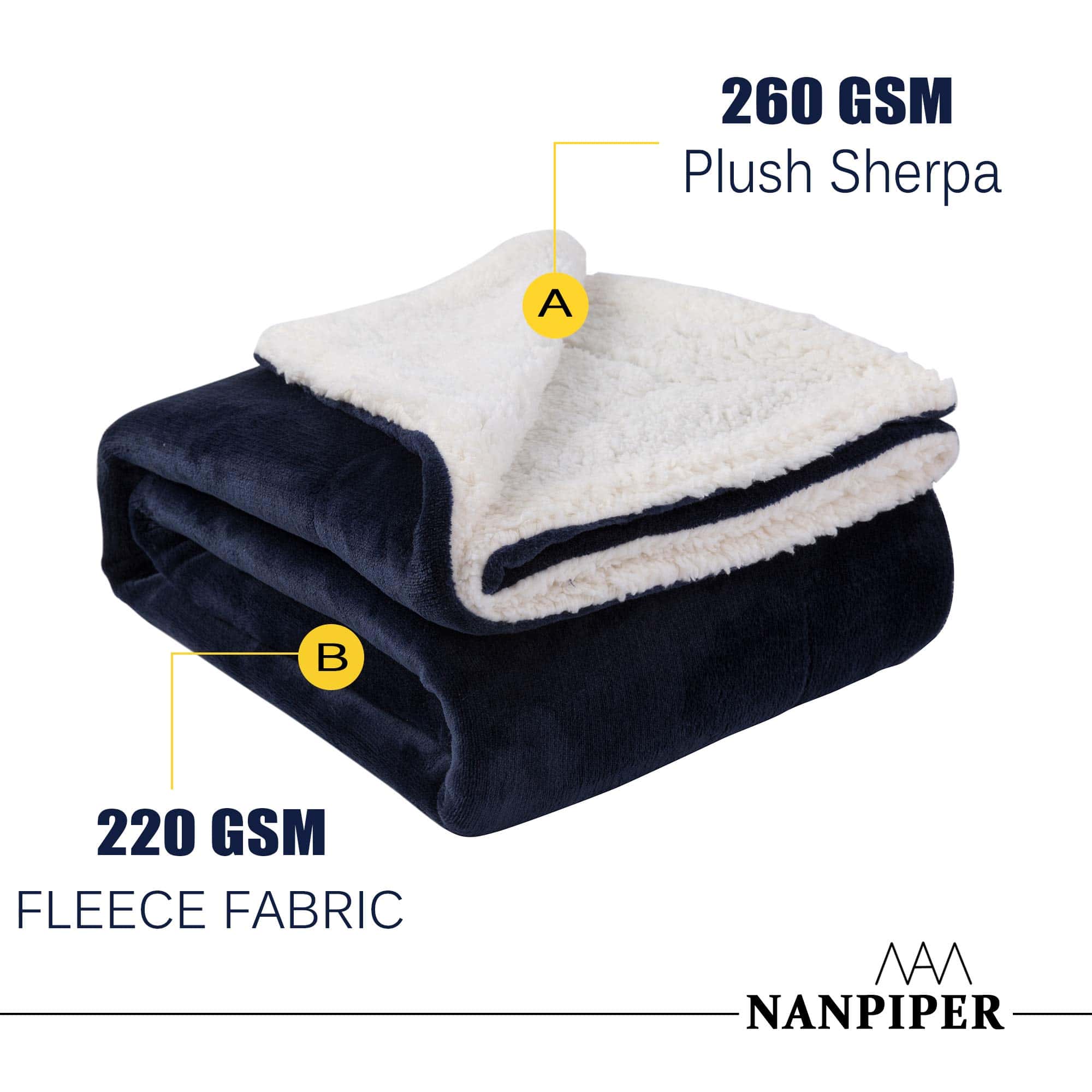 Manta Sherpa NANPIPER, Súper Suave Felpa de Franela - Imagen 4