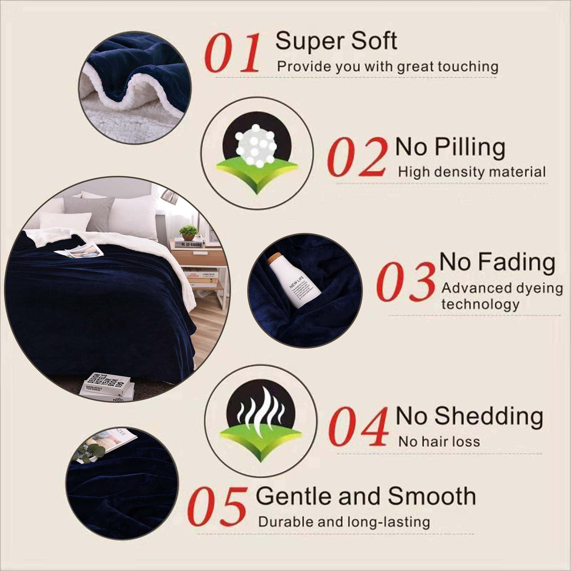 Manta Sherpa NANPIPER, Súper Suave Felpa de Franela - Imagen 8