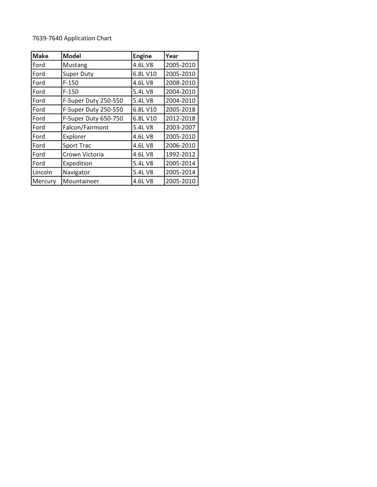 Compresor de resorte de válvula Ford CTA Tools 7639 - Imagen 5