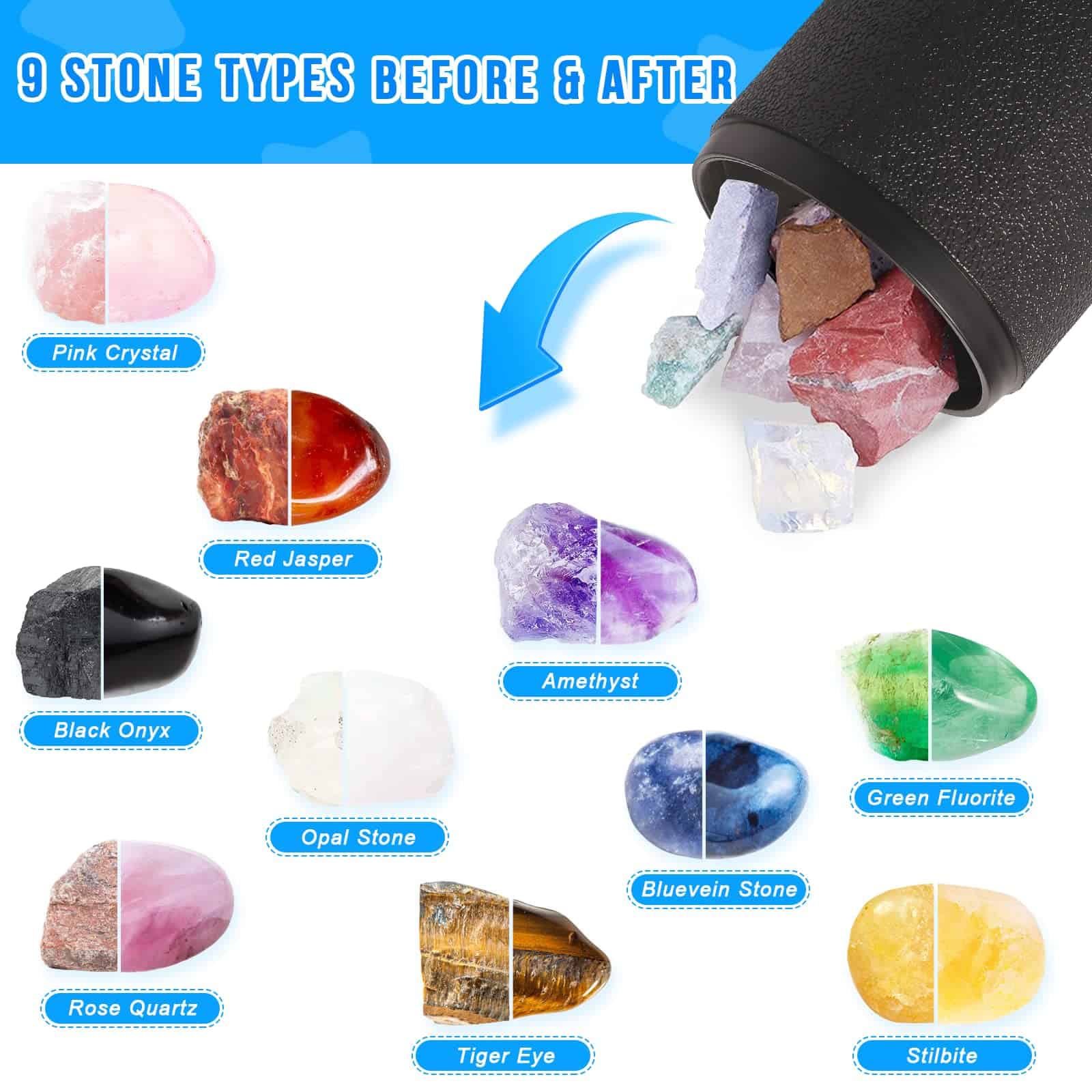 Máquina Pulidora de Rocas Eléctrica Leegol - Tambor Único - Imagen 3