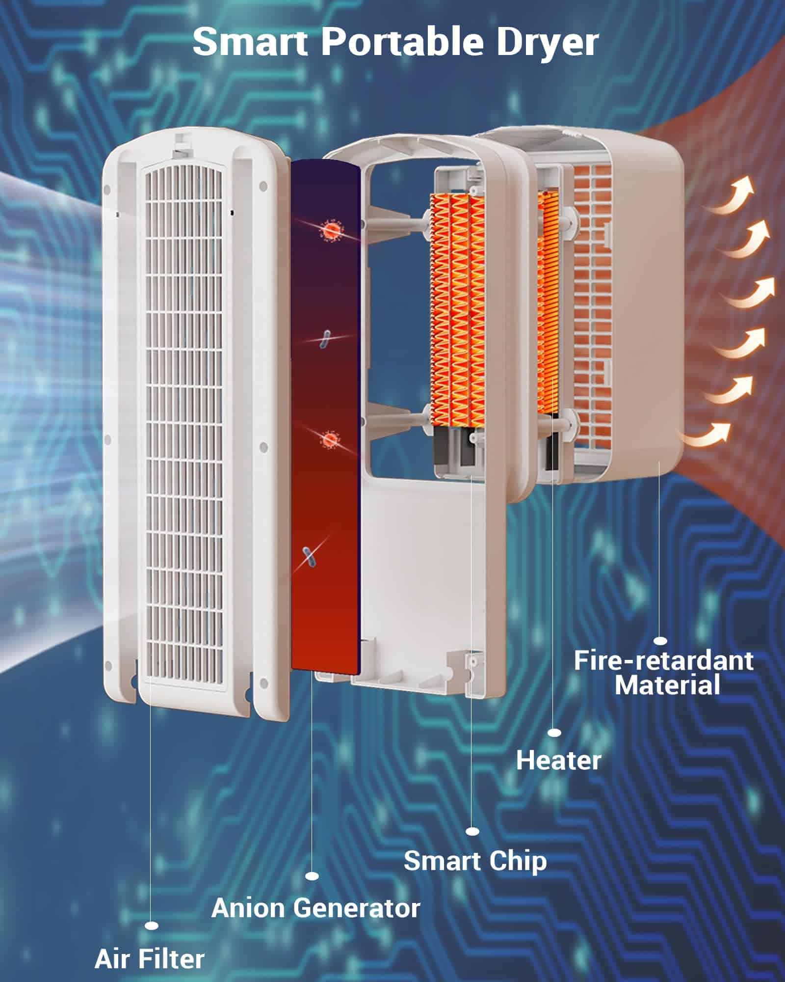 Secadora Portátil KASYDoFF, Capacidad de 35LB-67Pulgadas - Imagen 8