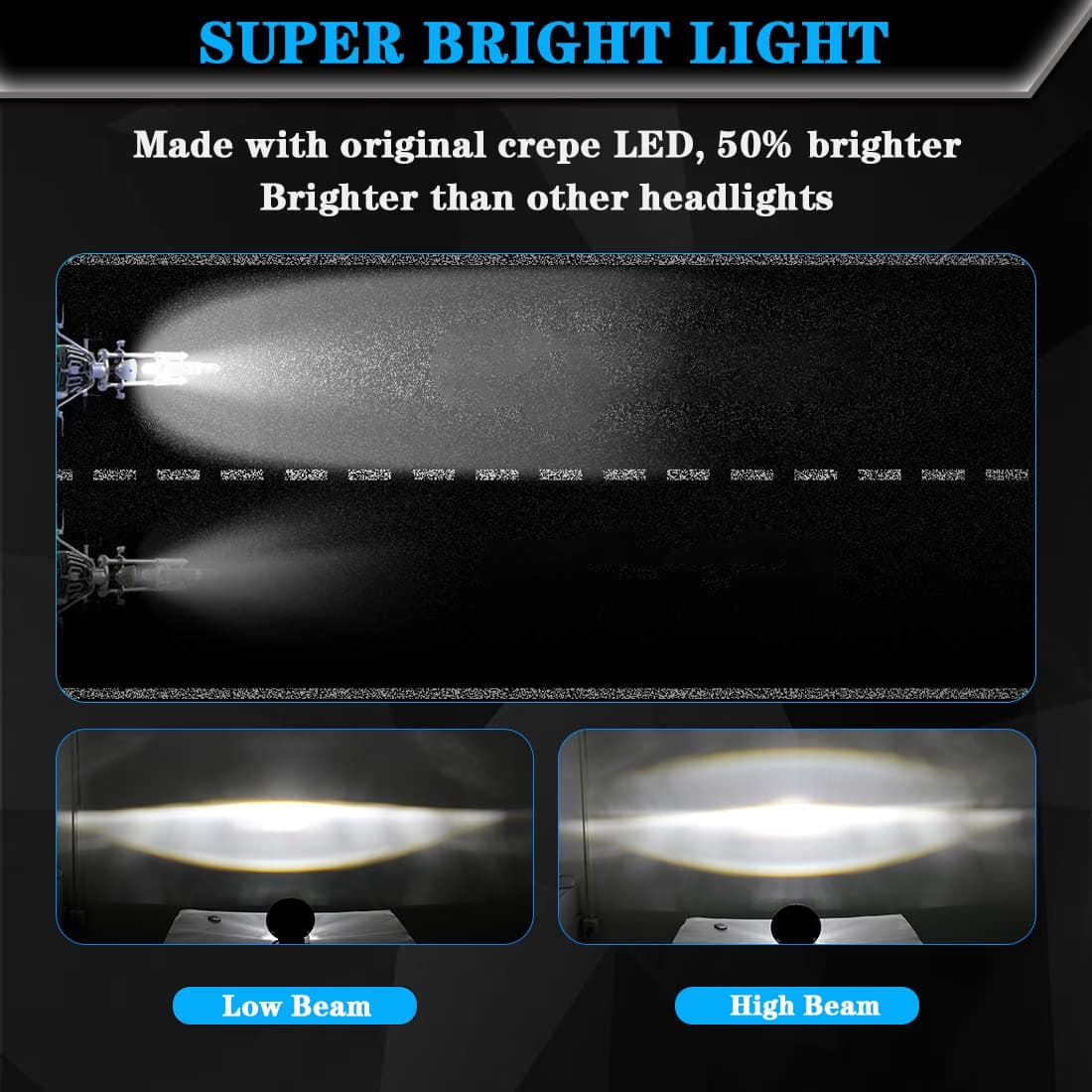 Faro LED para Motocicleta de 7 Pulgadas con Luces de Señal - Imagen 7