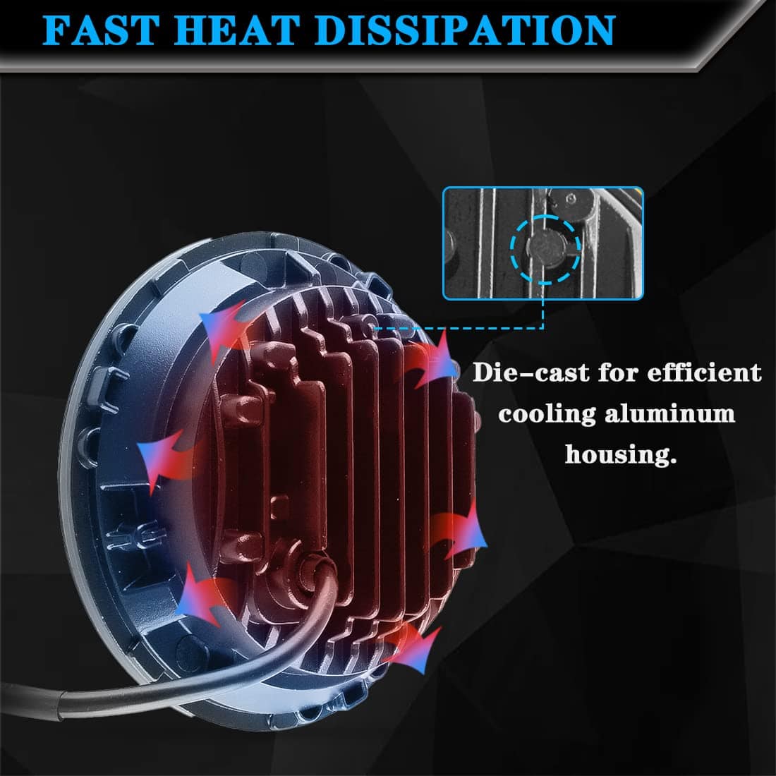 Faro LED para Motocicleta de 7 Pulgadas con Luces de Señal - Imagen 6