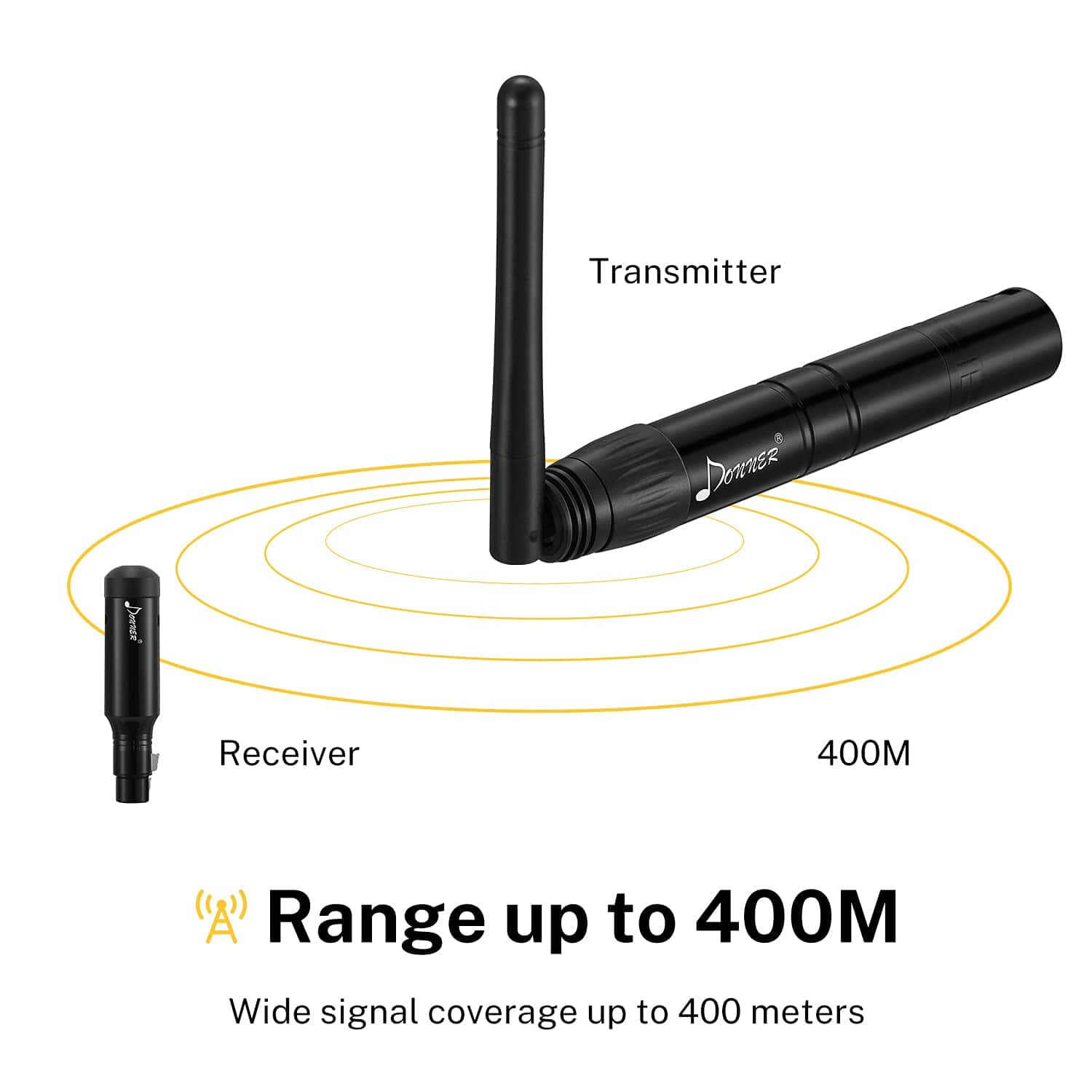 Controlador Inalámbrico DMX512 Donner Transmisor Receptor - Imagen 3