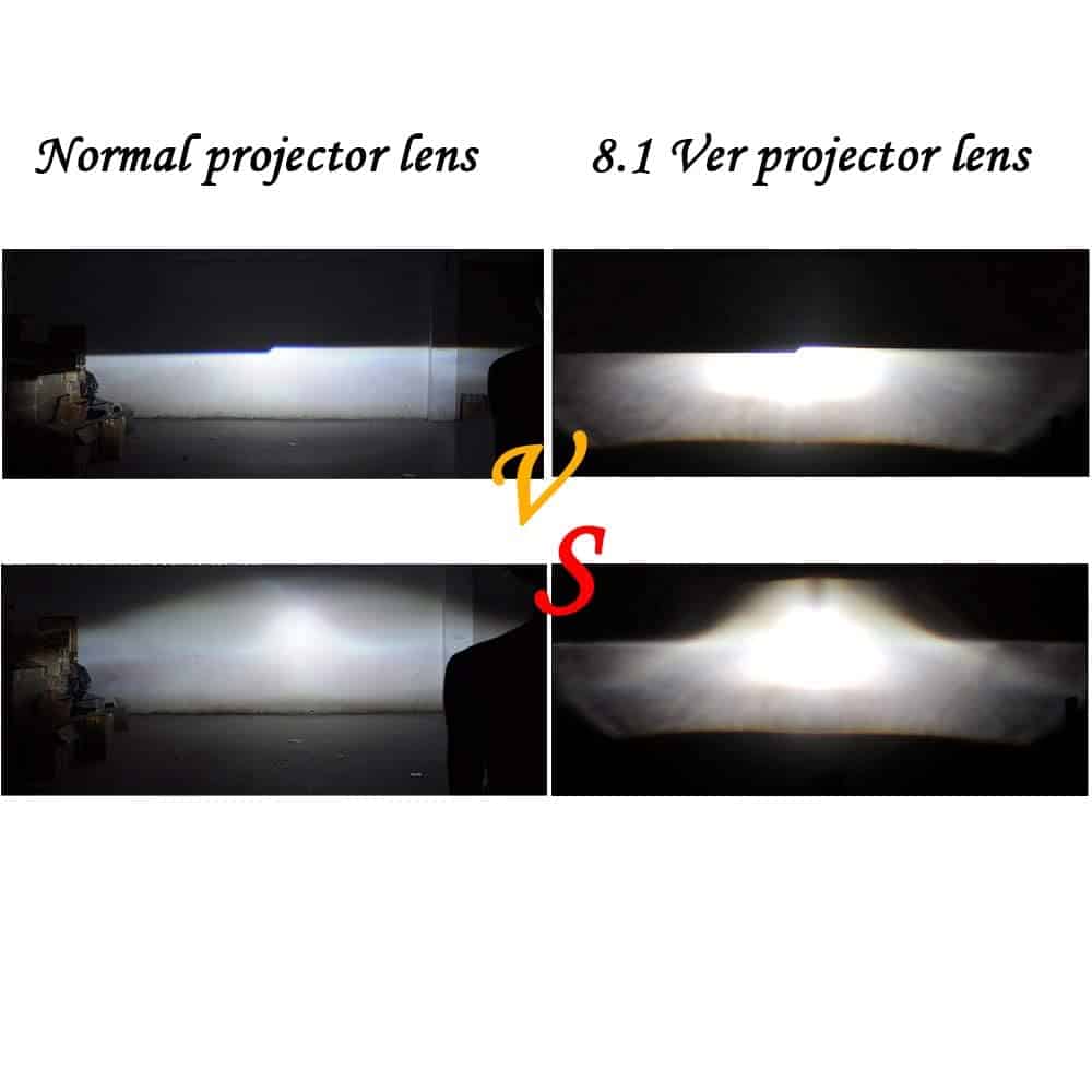 YUFANYA 2.5 Pulgadas H1 8.1 Ver Bixenon Proyector de Lente - Imagen 6