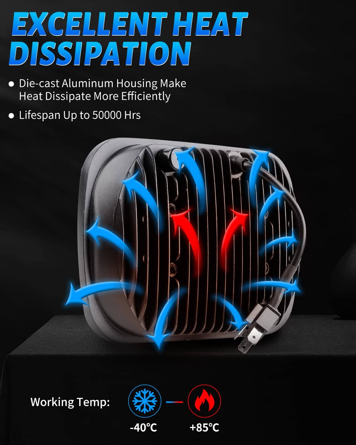 Faros LED BICYACO DOT 110W 5x7 7x6 Pulgadas Alto / Bajo - Imagen 7