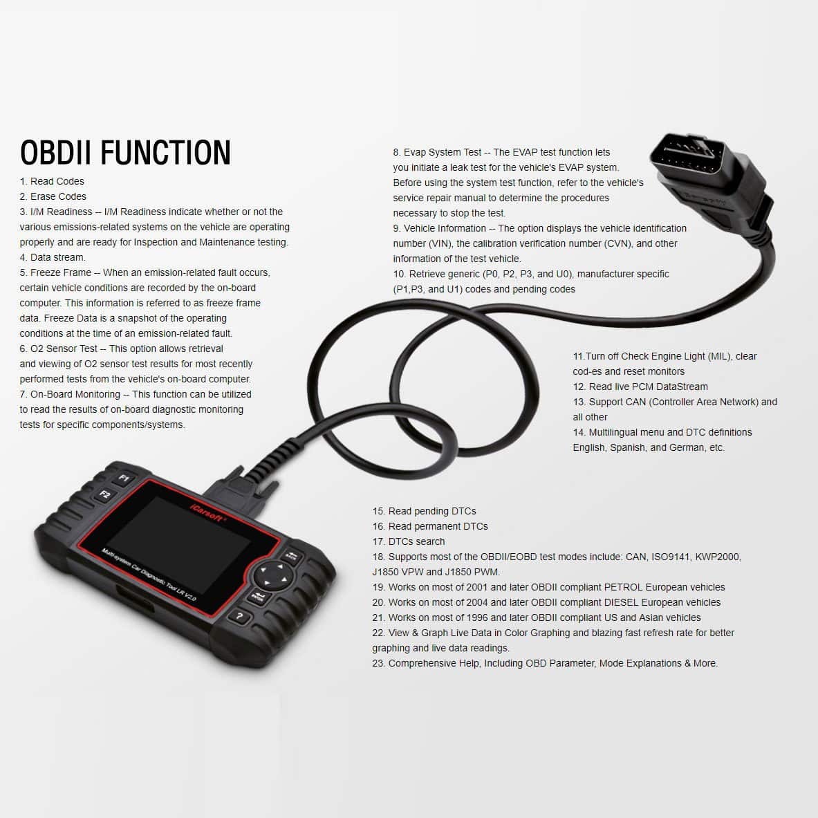 Herramienta de diagnóstico automotriz profesional iCarsoft - Imagen 6