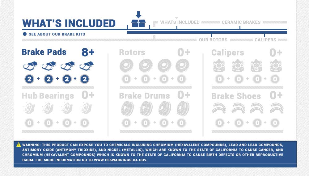 Frenos Delanteros y Traseros Callahan para Toyota Venza - Imagen 3