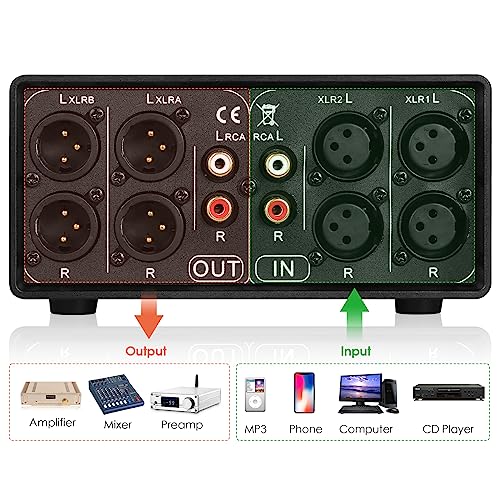 Nobsound Little Bear MC3 3-IN-3-OUT Convertidor de Audio - Imagen 5