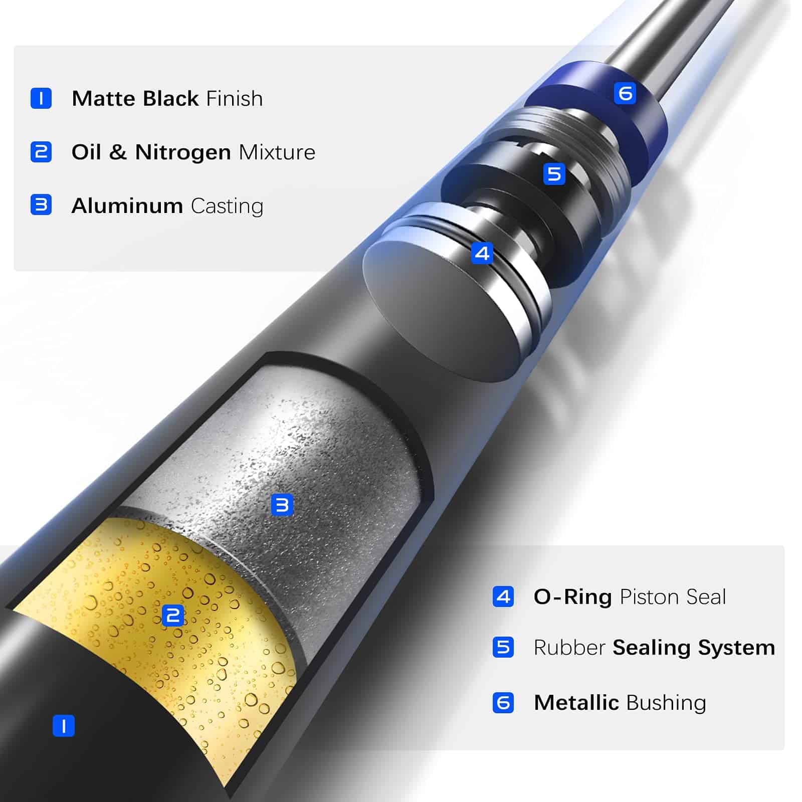 2 x Soportes de Elevación de Maletero Trasero para Toyota - Imagen 4