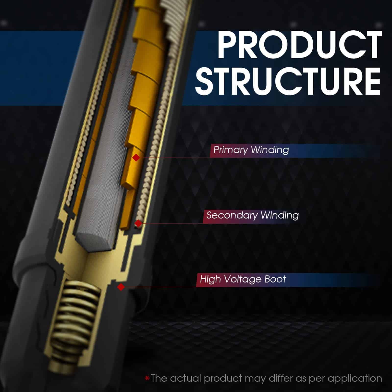 Conjunto de 3 Bobinas de Encendido de Repuesto para - Imagen 5