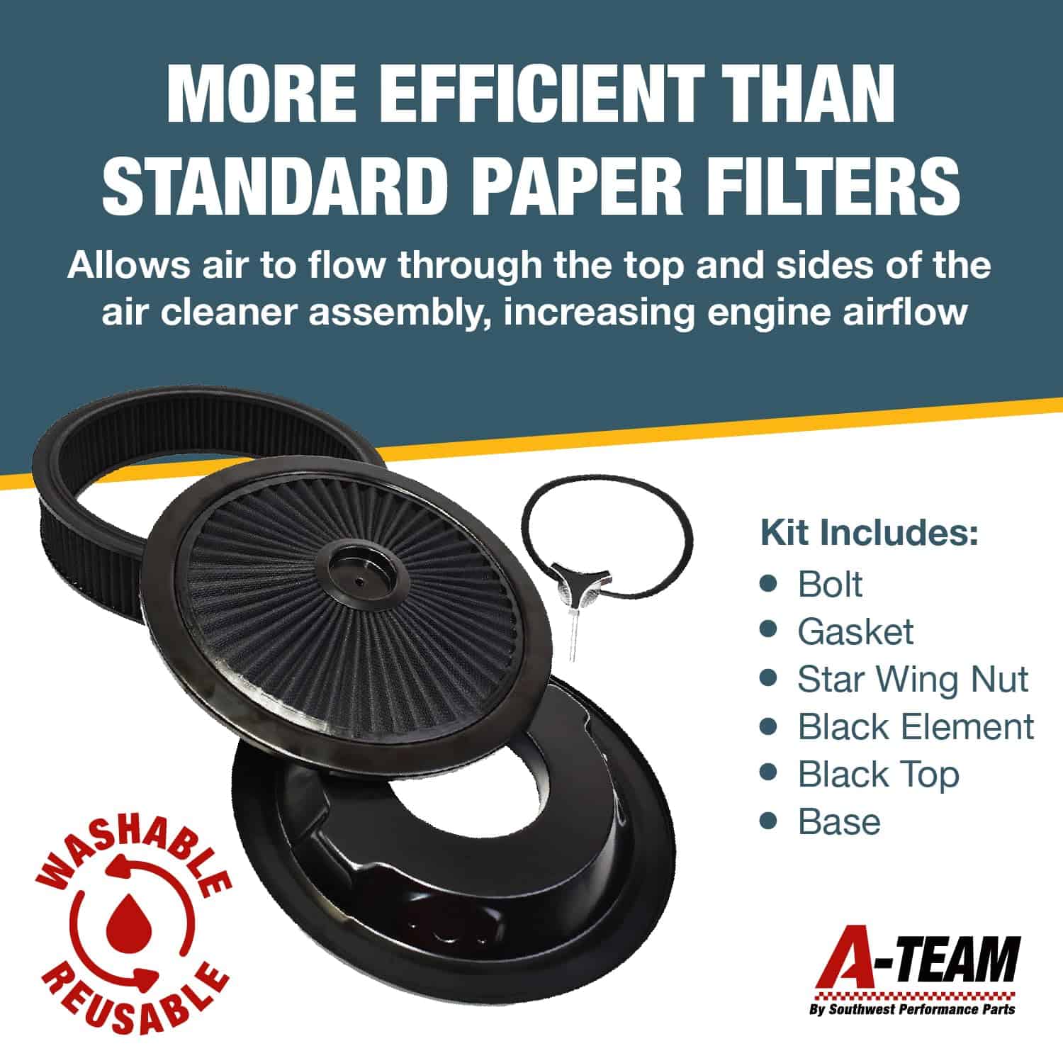 Filtro de Aire de Alto Flujo de Reemplazo A-Team - Imagen 4