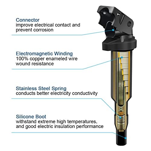 Set de 6 Bobinas de Encendido MAS Compatible con BMW 325Ci - Imagen 4