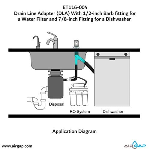 Adaptador de Línea de Desagüe (DLA) con Conexión de Barb de - Imagen 7
