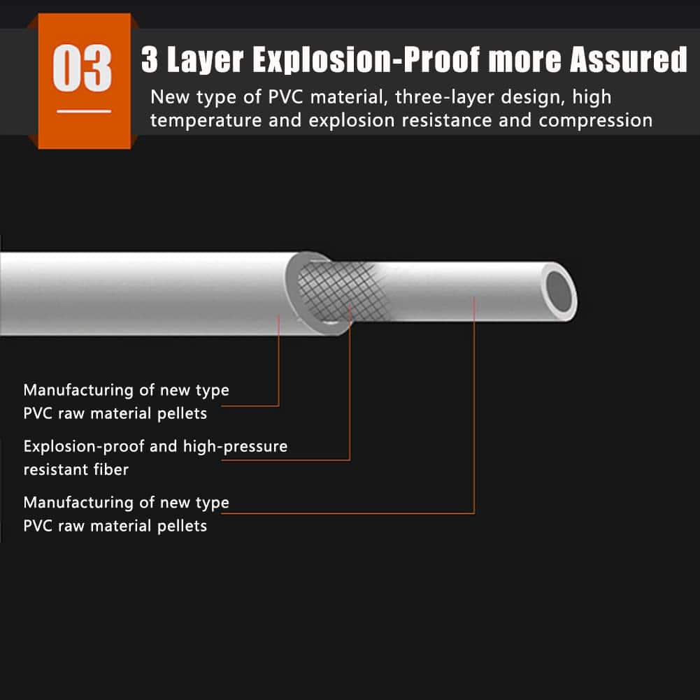 Mangueras para Lavadora Eboxer, Manguera de Entrada de Agua - Imagen 6
