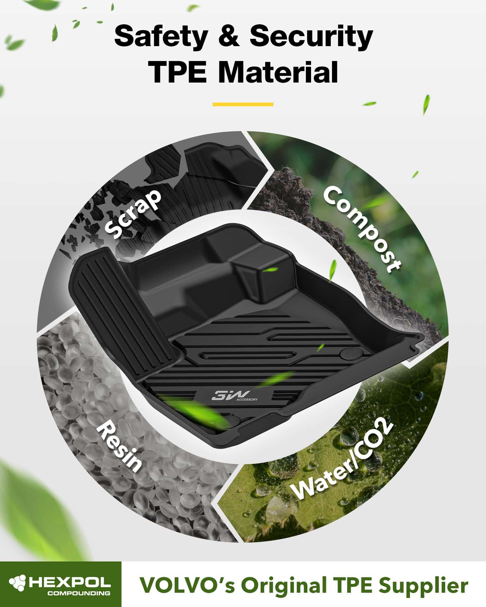 Tapetes para piso 3W Ajuste para Ford Edge 2015-2024 y Ford - Imagen 6