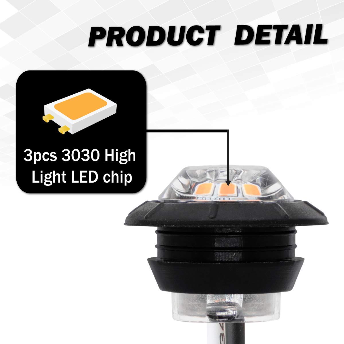 Meerkatt 3/4 Pulgadas Luz de Marcador Lateral Mini Redonda - Imagen 8