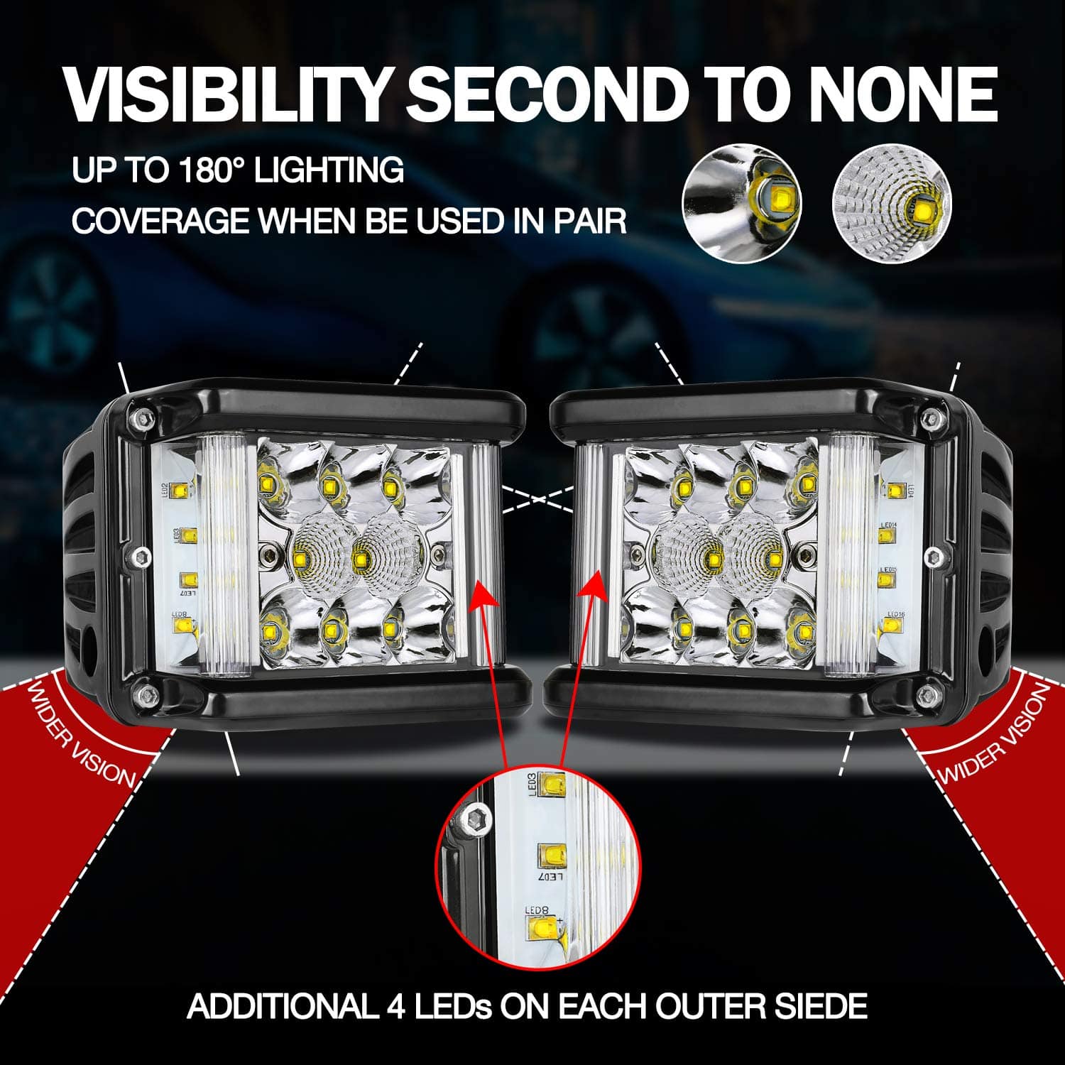 Luces LED Lumimotor Wayup Side Shooter, 2Pcs 4 Pulgadas 96W - Imagen 3