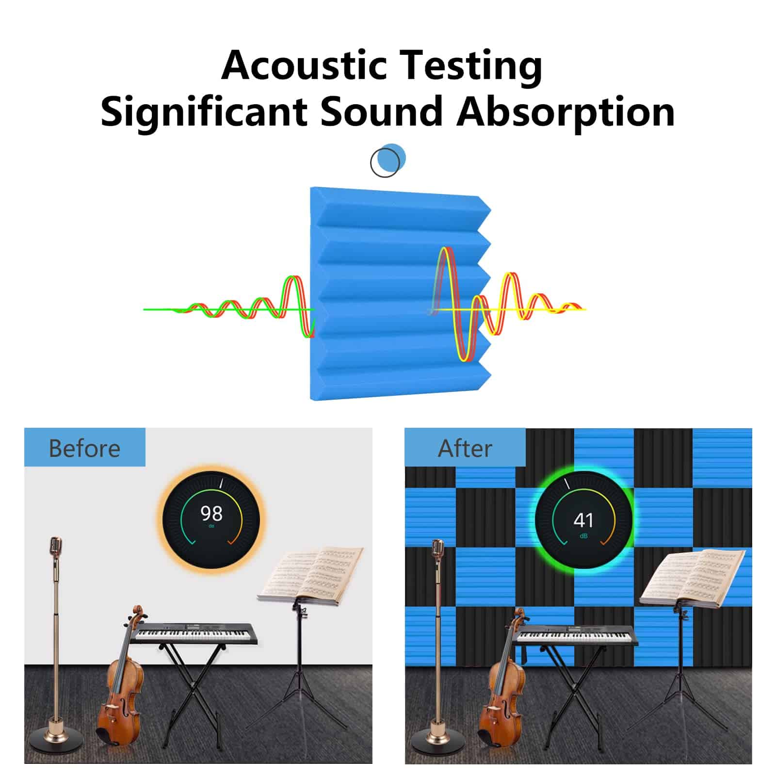 Paneles de Espuma Acústica, Tratamientos Acústicos de - Imagen 4