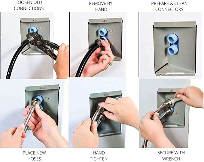 Conjunto de Mangueras para Lavadora (1FT) - Conexión OCT - Imagen 7