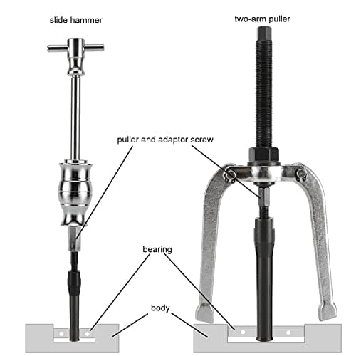 8MILELAKE Extractor de Orificios Ciegos para Cojinetes - Imagen 6