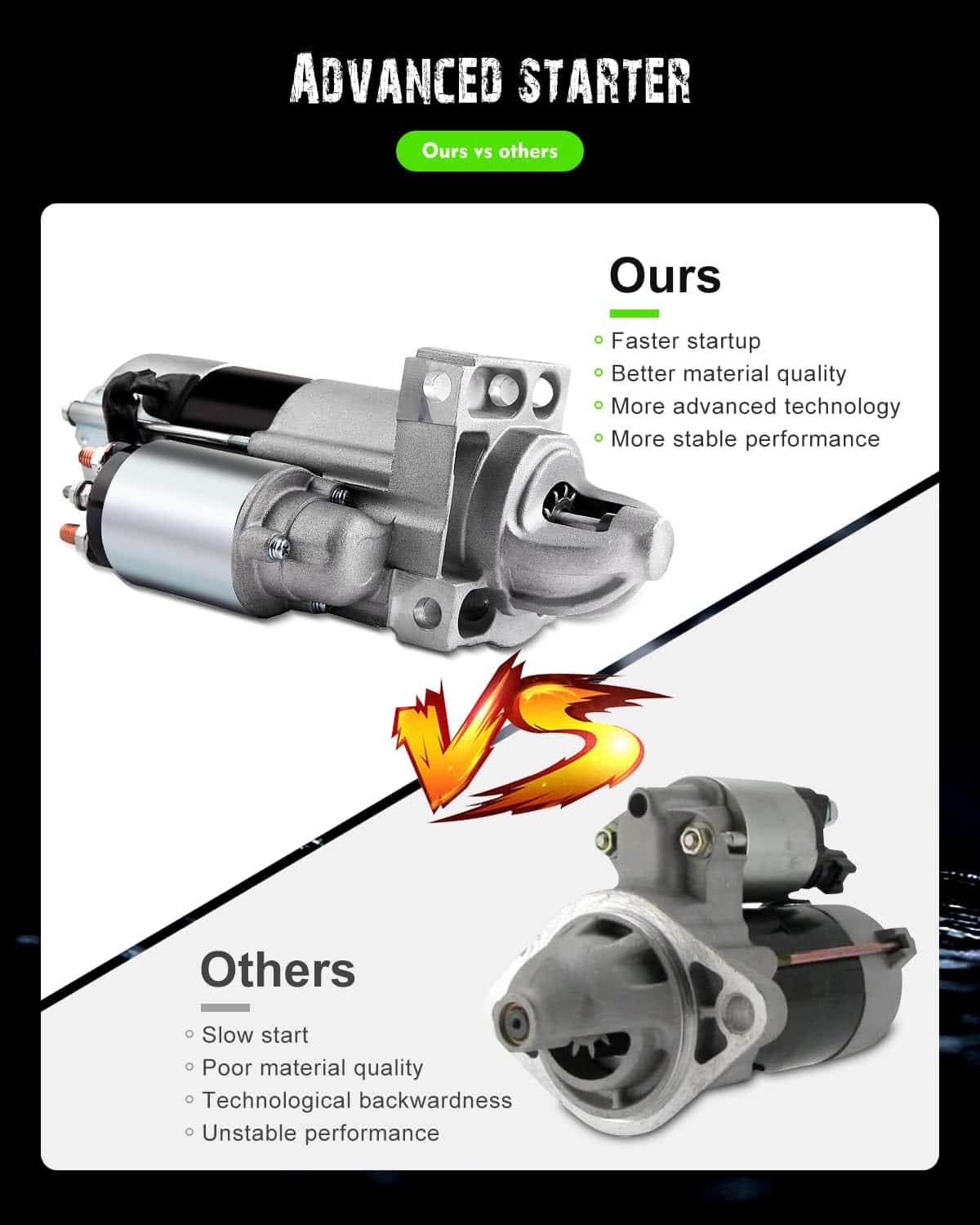 Arrancador SCITOO 6492N Nuevo Compatible con Chevrolet LS - Imagen 7