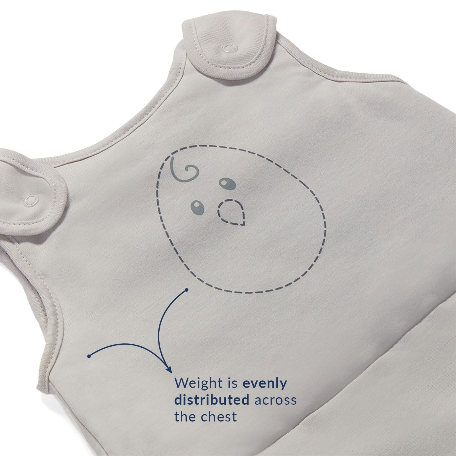 Zen Sack® Nested Bean - Saco de Dormir con Peso Suave | - Imagen 5