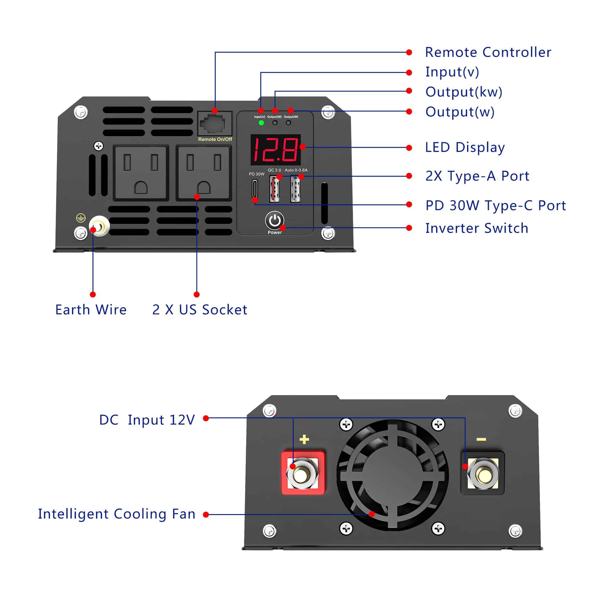Inversor de Corriente Onda Sinusoidal Pura 1200 Vatios 12V - Imagen 6