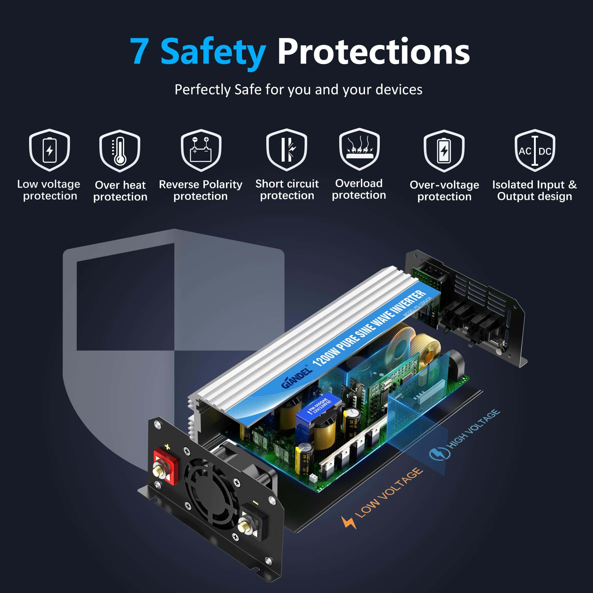 Inversor de Corriente Onda Sinusoidal Pura 1200 Vatios 12V - Imagen 4