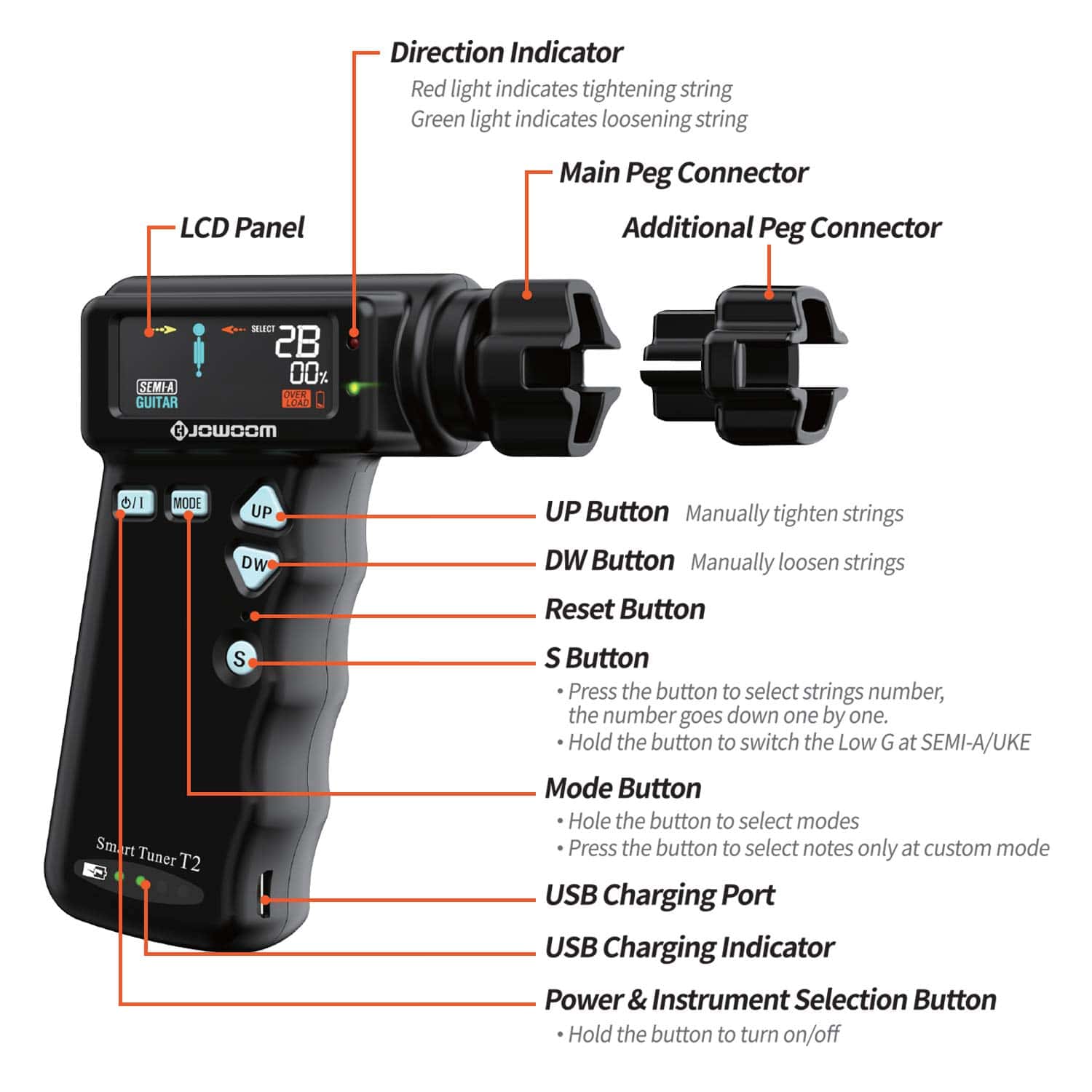 Afinador Automático Inteligente JOWOOM T2 para Guitarra y - Imagen 5