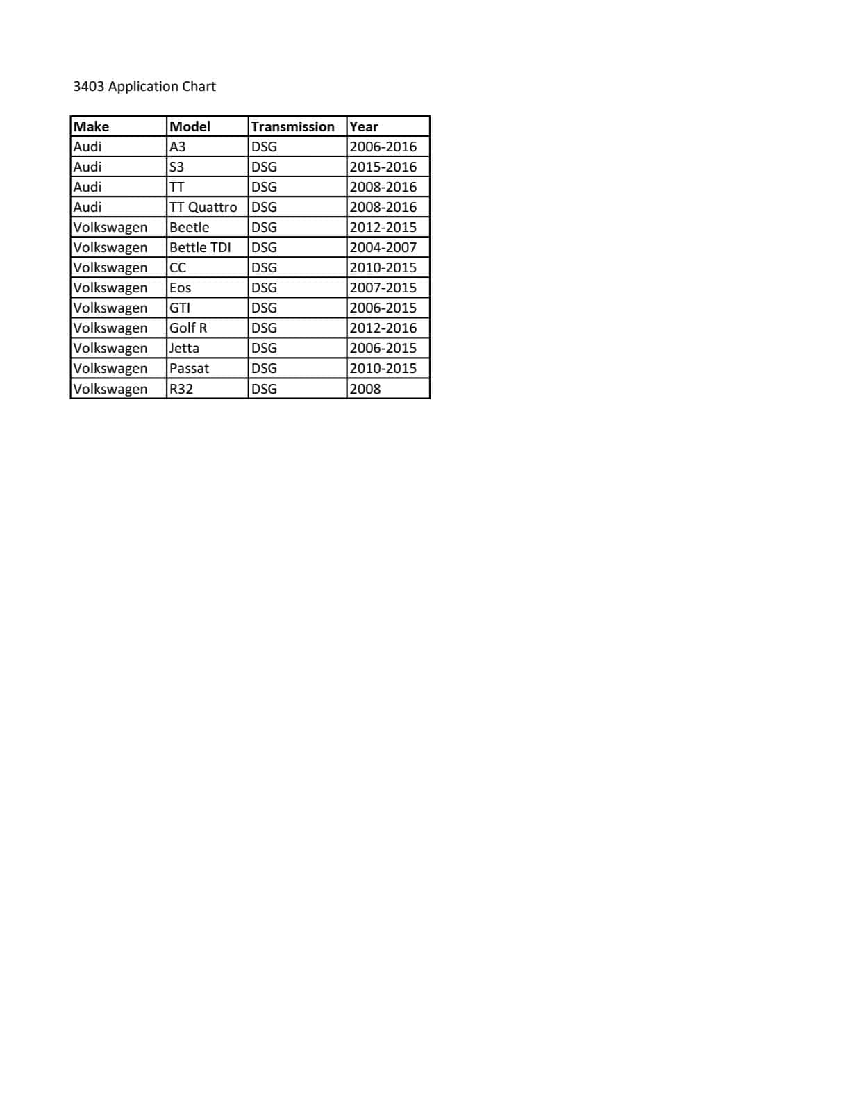 Kit de Embudo CTA Tools 3403 DSG - Imagen 7