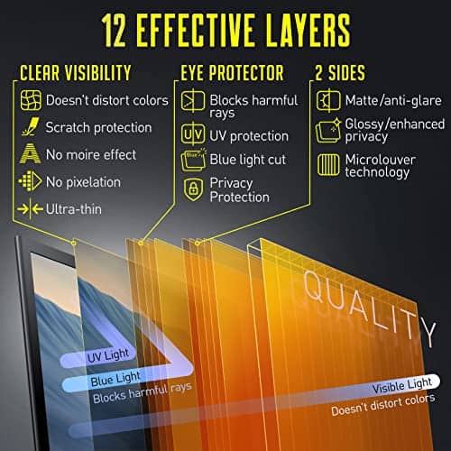 Filtro de Pantalla de Privacidad para Computadora de 23 - Imagen 7