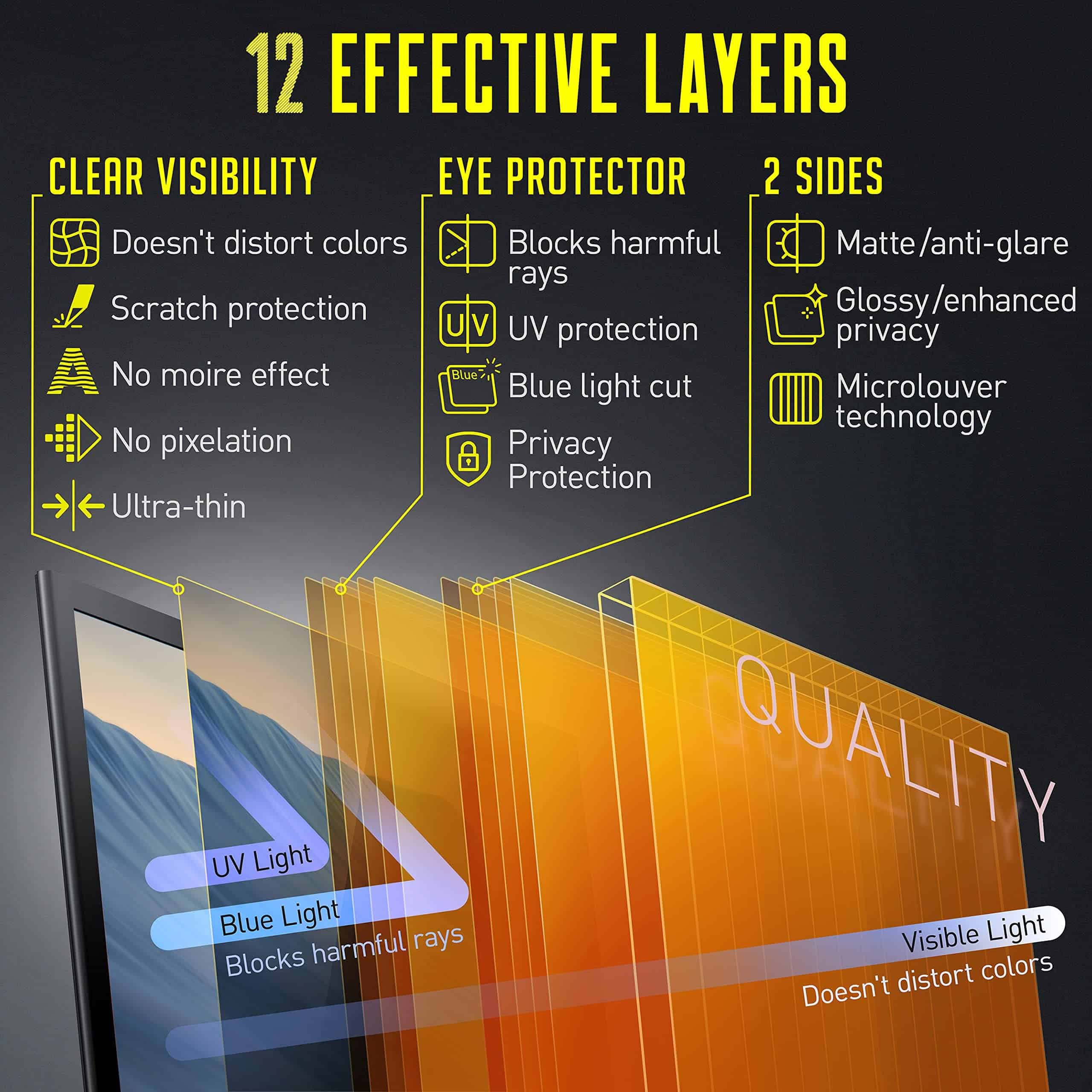 Filtro de Pantalla de Privacidad para Computadora de 24 - Imagen 7