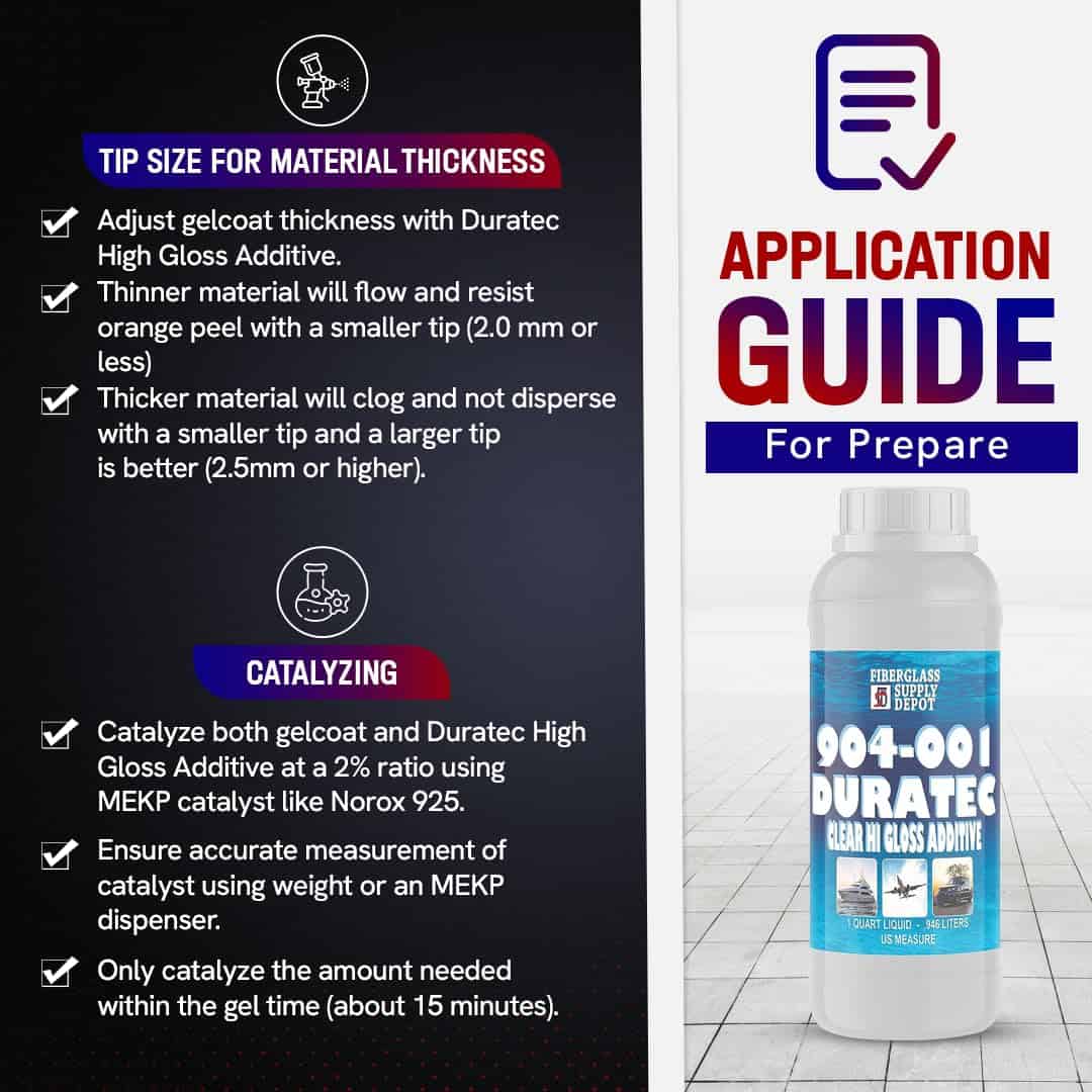 904-001 Duratec Clear Hi-Gloss Additivo para Gelcoat - Imagen 8
