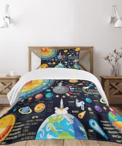 Colcha Lunarable de Espacio Exterior, Nuevos Horizontes del