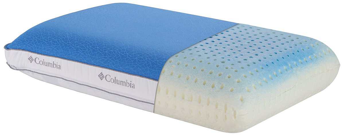 Almohada de Espuma Viscoelástica con Gel de Enfriamiento