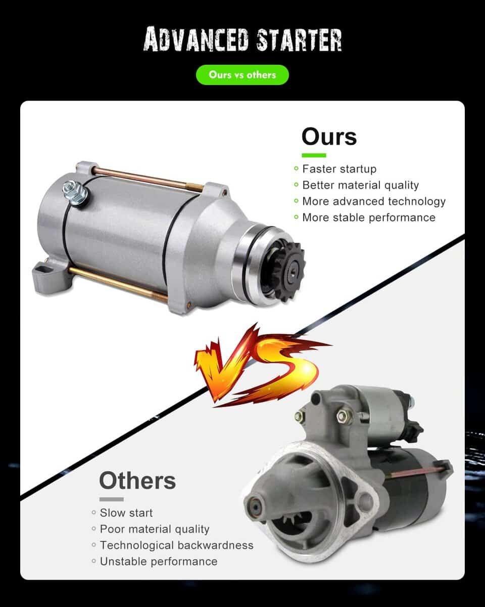 Arrancadores SCITOO Compatible con Honda para Motos GL1100 - Imagen 7