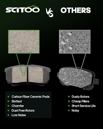 Juego de Pastillas de Freno de Cerámica, SCITOO 8pcs Set de - Imagen 4