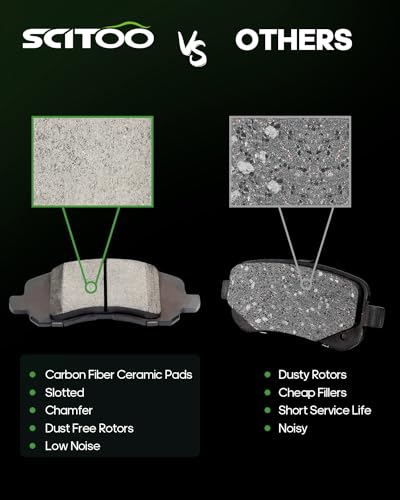 Juego de Pastillas de Freno de Cerámica, SCITOO 8pcs Set de - Imagen 3