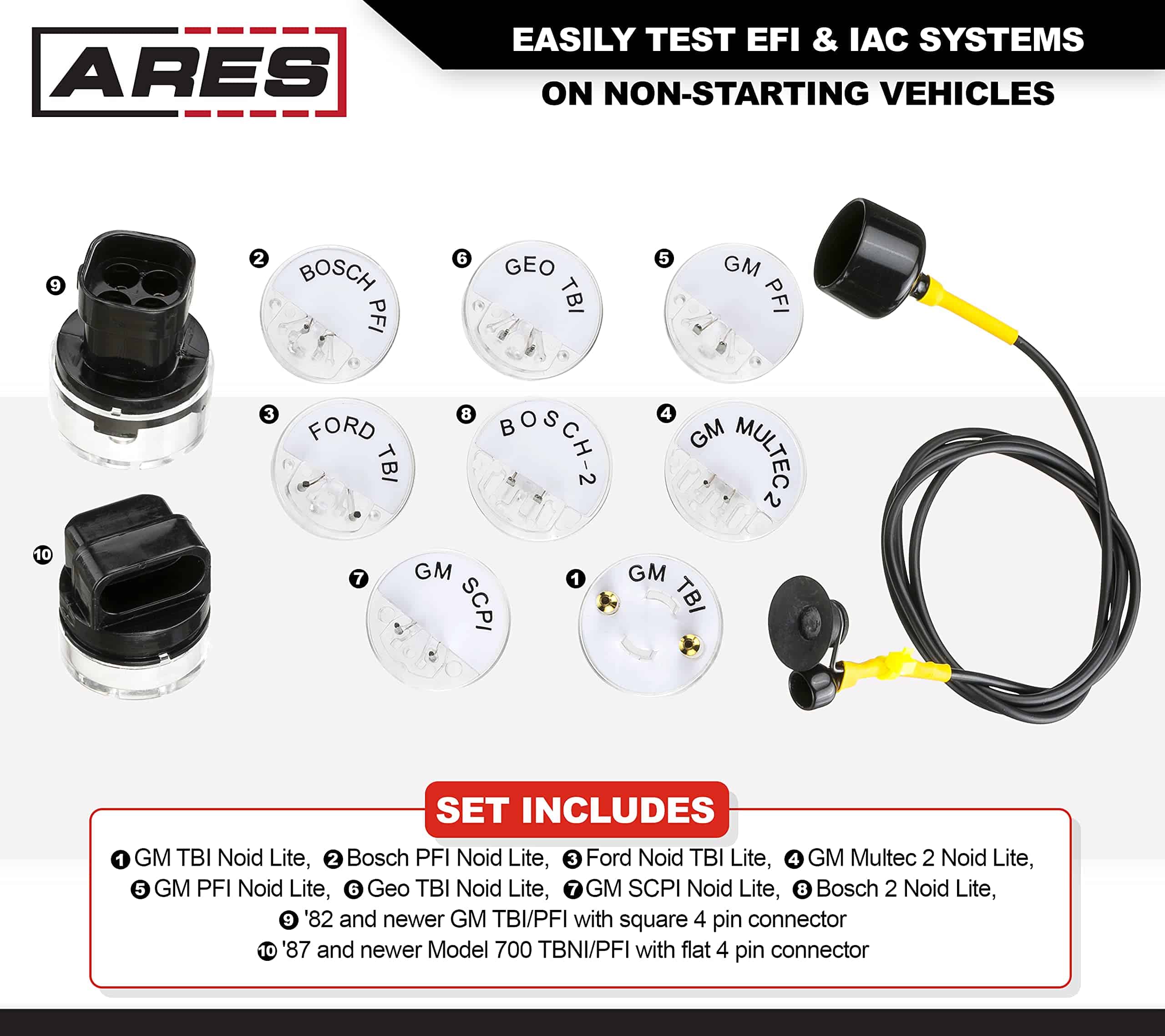 ARES 71500 - Kit de Luces Noid & Prueba IAC - Elimine - Imagen 4