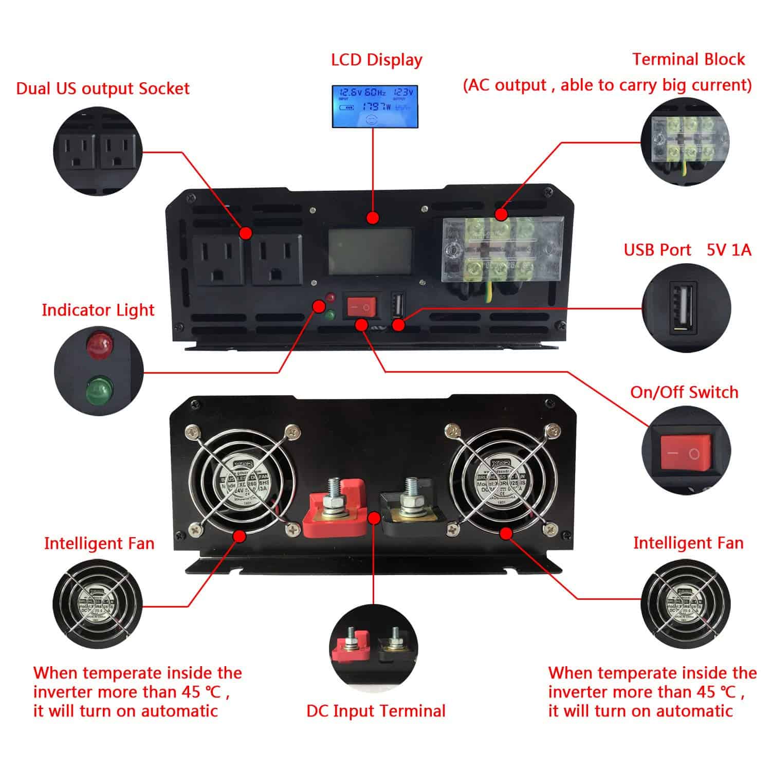 Inversor de Corriente de Onda Sinusoidal Pura KRXNY 2000W - Imagen 3