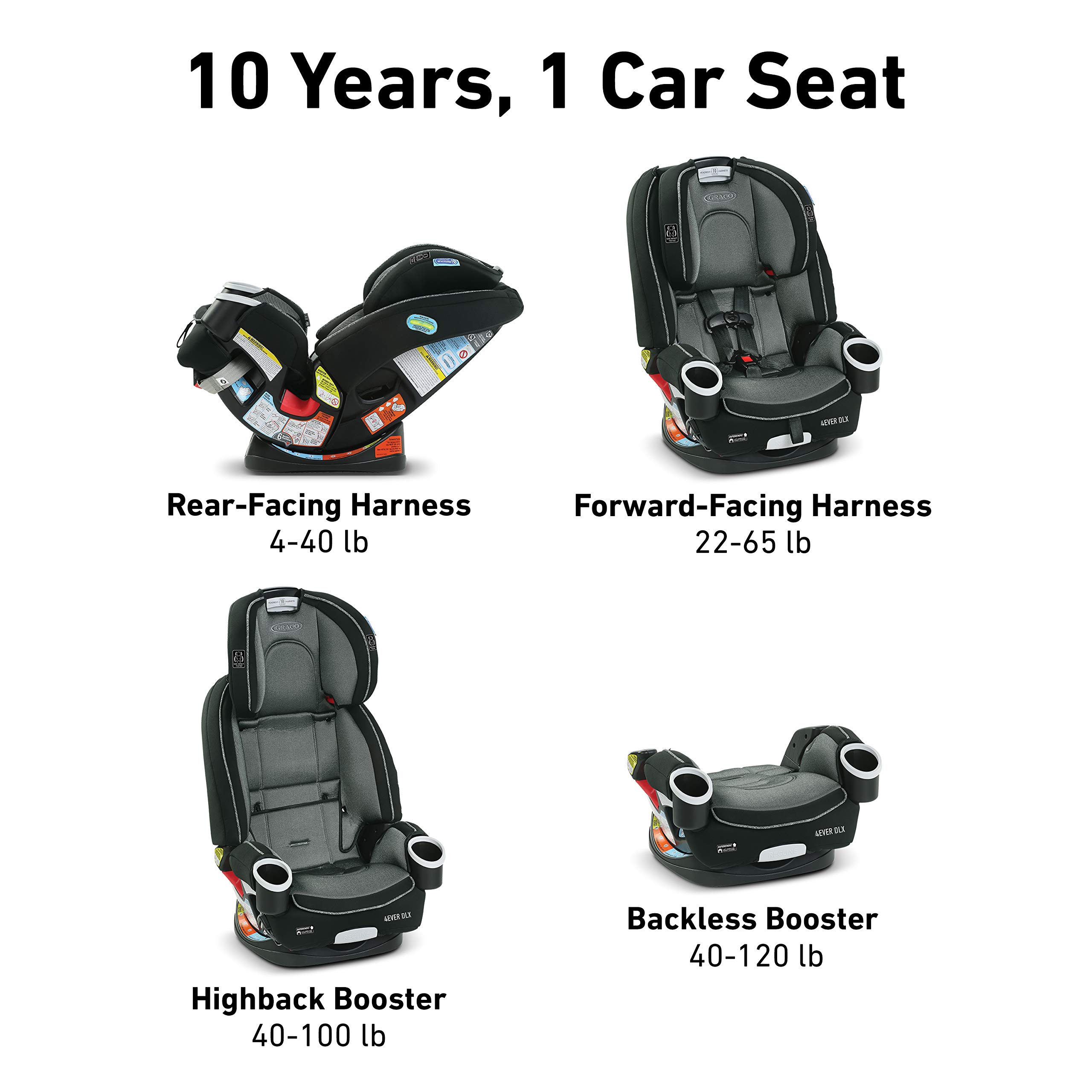 Asiento de auto Graco 4Ever DLX 4 en 1 | Asiento de bebé a - Imagen 3