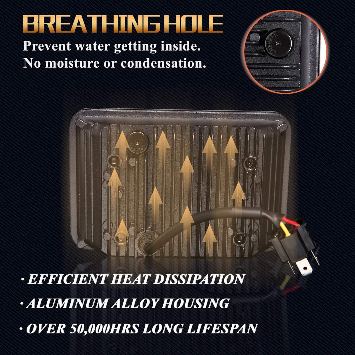 Conjunto de Luces LED Rectangulares de 4x6 Pulgadas - Imagen 4