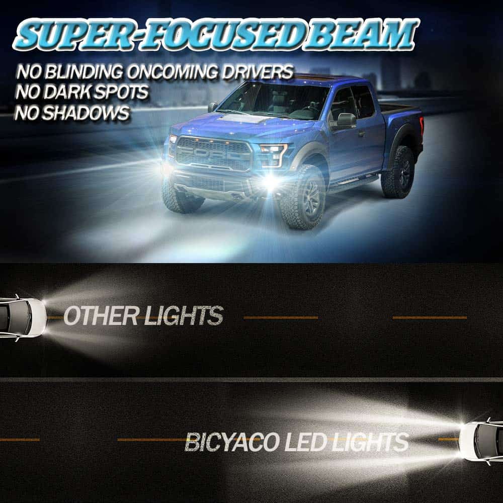 Luces LED para Niebla BICYACO Upgrade para Ford F150 - Imagen 6