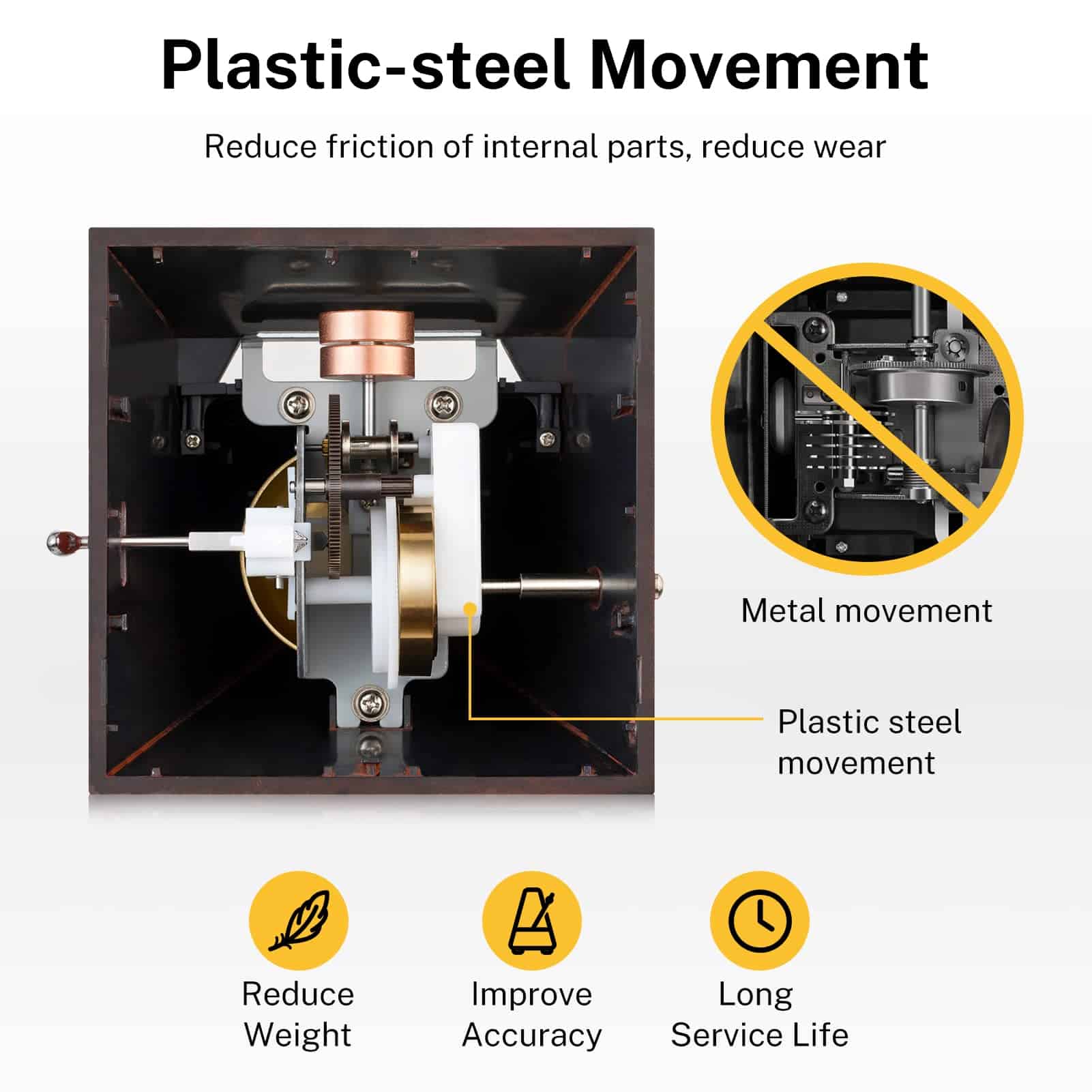 Metrónomo Mecánico Donner DPM-1 Para Músico Guitarra Piano - Imagen 9