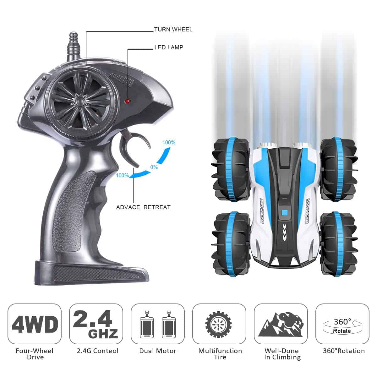 Carro Barco Anfibio Control Remoto para Niños de 6 a 12 - Imagen 7